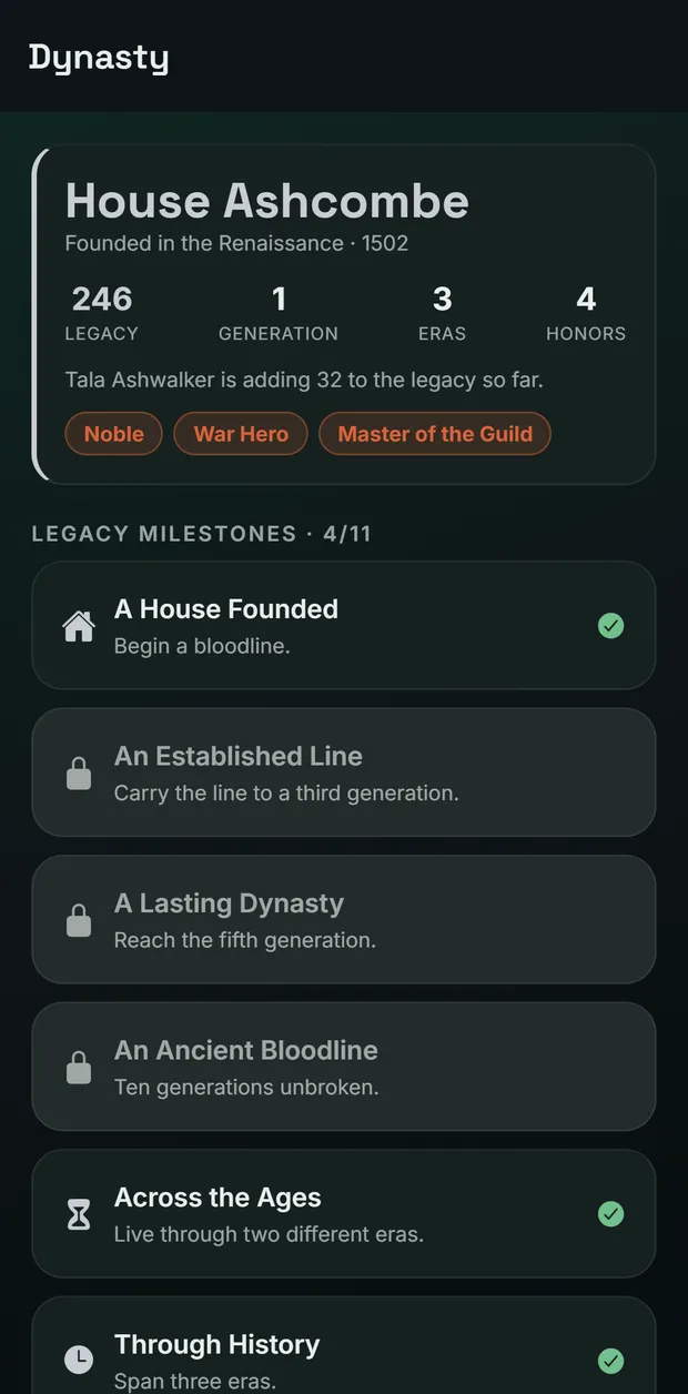The dynasty screen showing House Ashcombe, legacy score and milestones